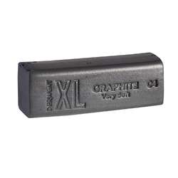 Derwent - Graphite XL, Blocchi di grafite