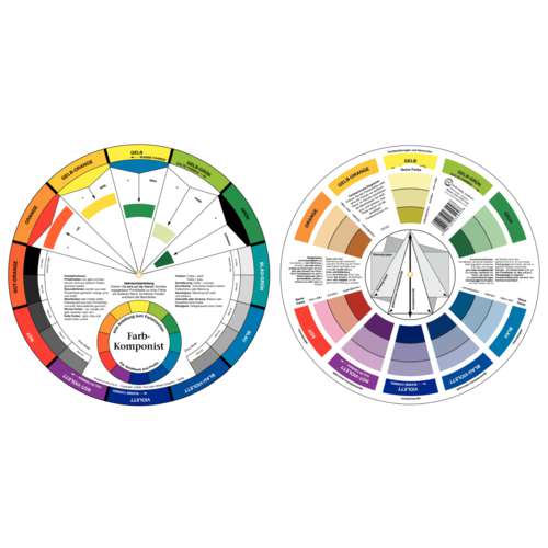 Cerchio cromatico Color Wheel, in tedesco 
